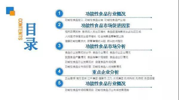 消費(fèi)全面升級(jí)，預(yù)計(jì)2022年功能性食品市場(chǎng)規(guī)模將突破6000億元